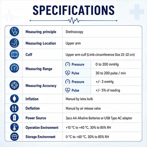 mercury free sphygmomanometer