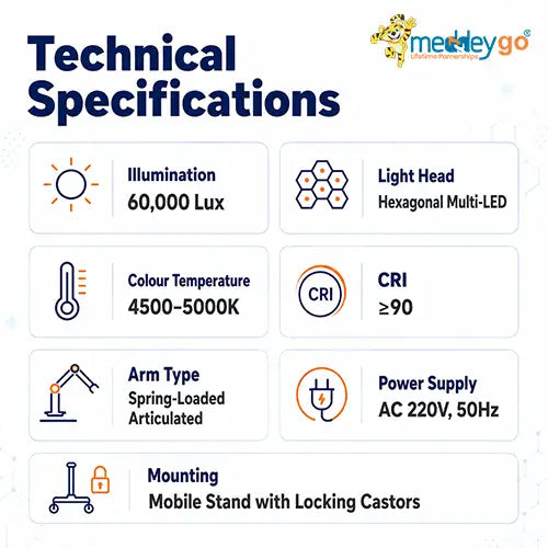 mobile examination light