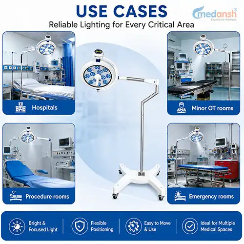 mobile examination surgical light 