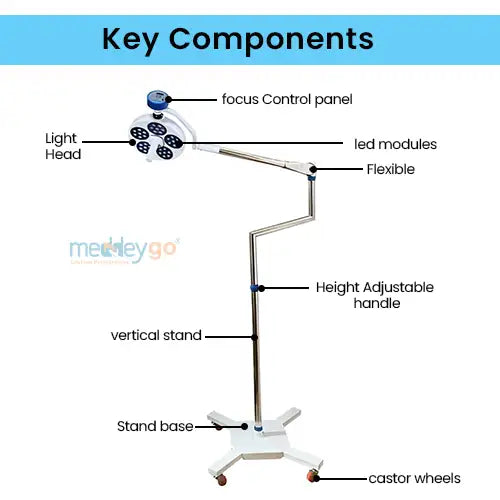 mobile ot examination light