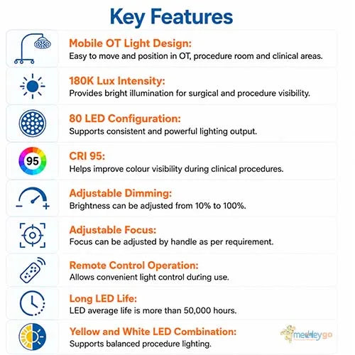 mobile ot light

