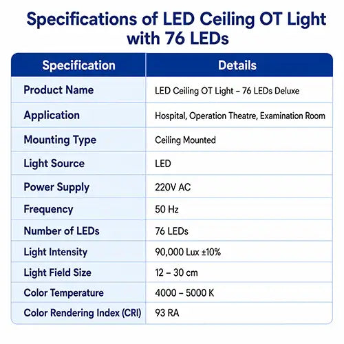 mobile ot light