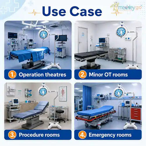 mobile ot light

