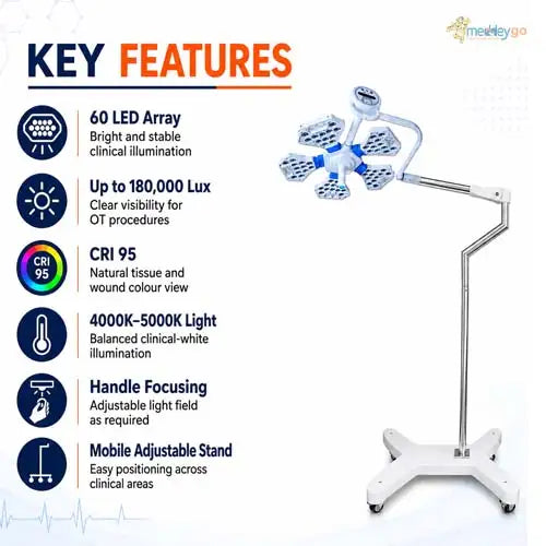 mobile surgical light 