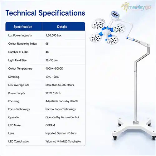 mobile surgical ot light

