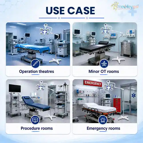 mobile surgical ot light


