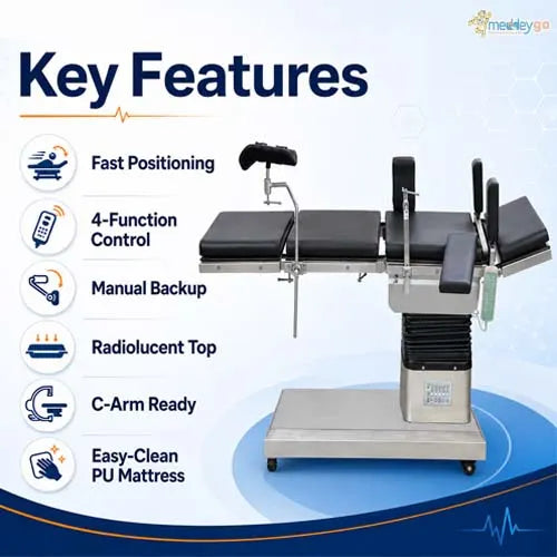 multi purpose 4 function dual mode 
