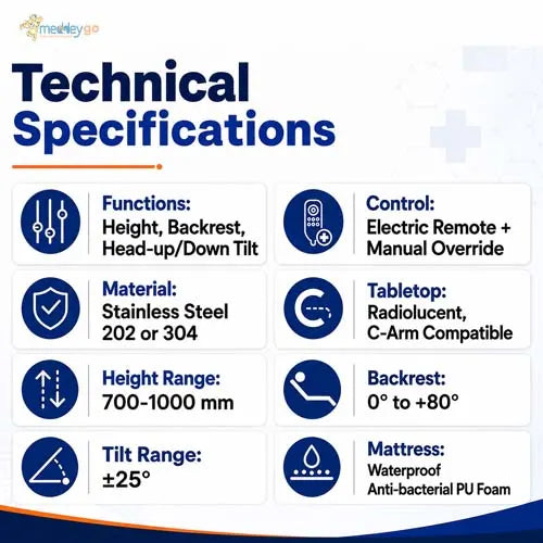 multi purpose 4 function dual mode 