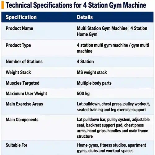 multi station 