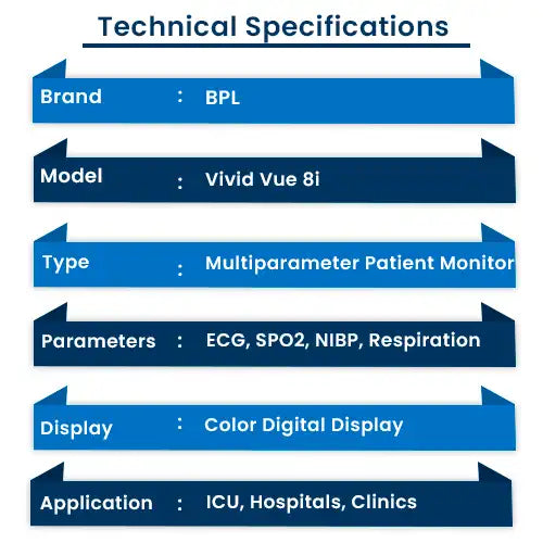 multipara monitor