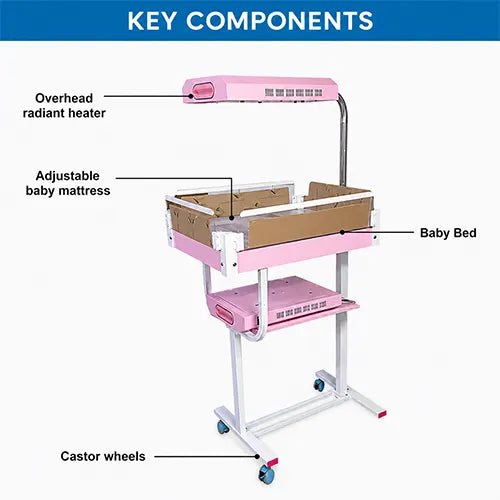 neonatal phototherapy machine