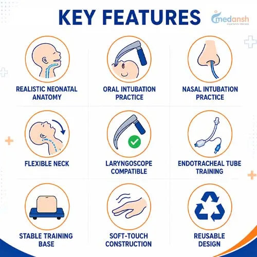 neonate intubation training