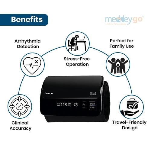 omron blood pressure monitor 