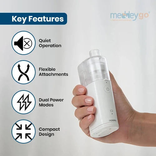 omron ne-u200 durable and reliable portable nebulizer keyfeatures
