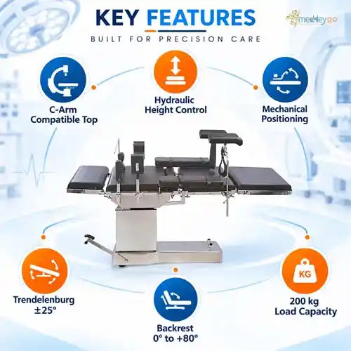 operating table hydraulic