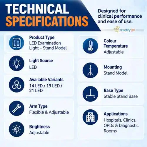 ot light led examination
