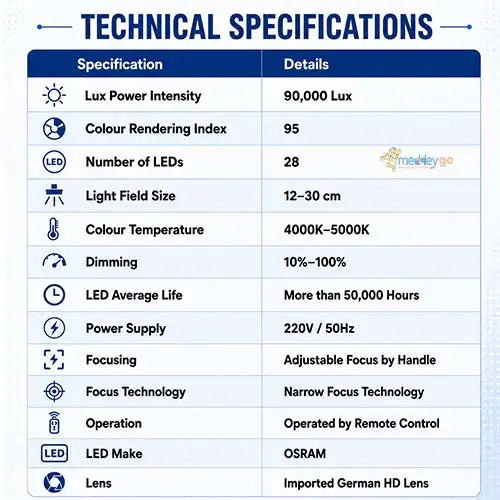 ot light  