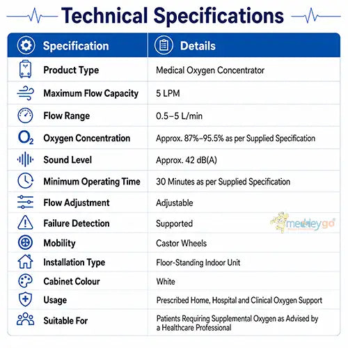 oxygen concentrator