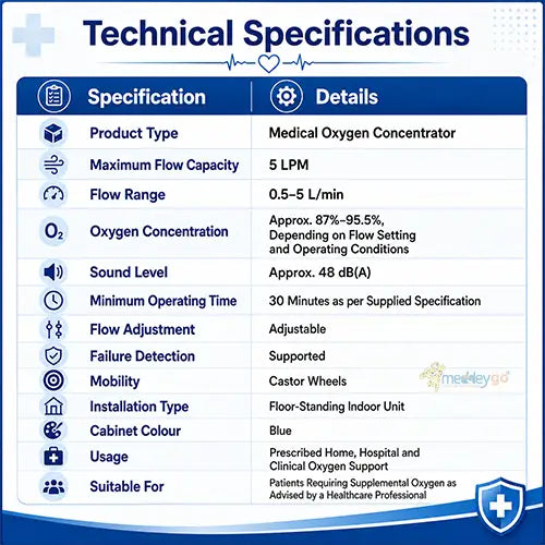 oxygen concentrator
