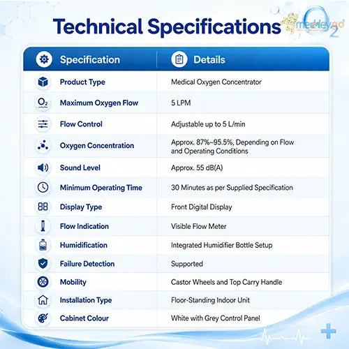 oxygen concentrator with digital