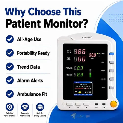 patient Monitor meddeygo