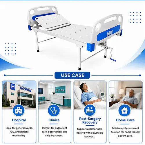patient care bed