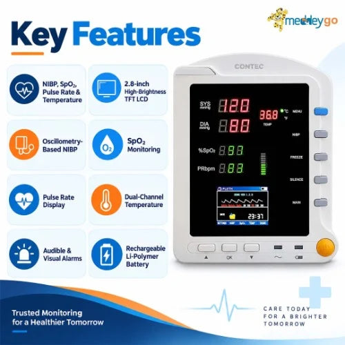 patient monitor meddeygo