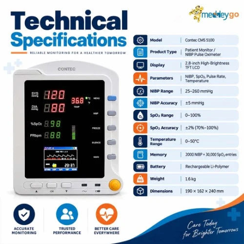 patient monitor meddeygo
