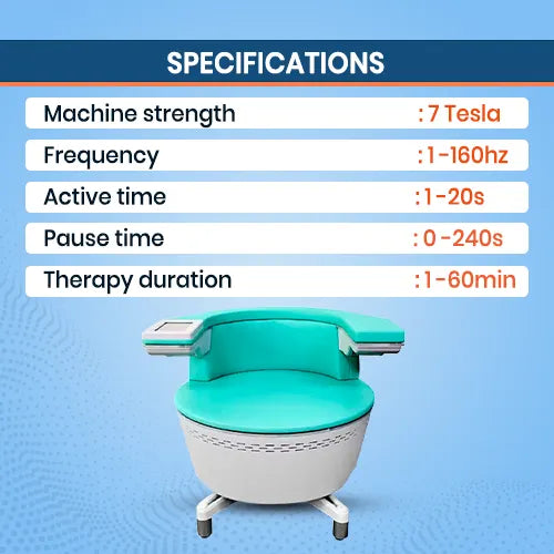 pelvic chair 