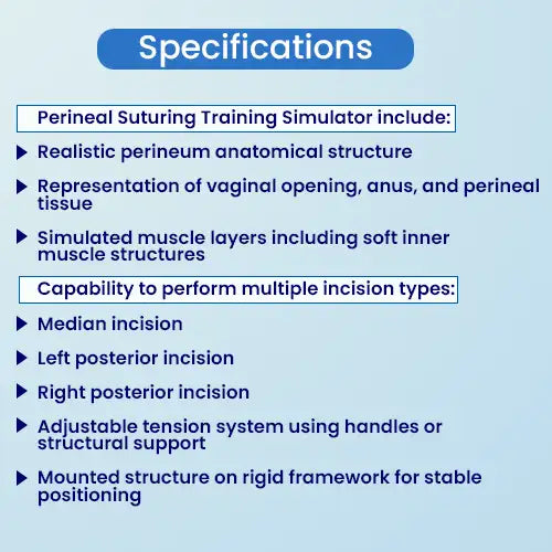 perineal suturing training 