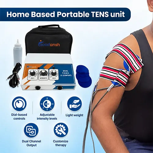 period pain relief devices