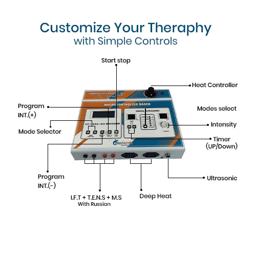 physiotherapy combo machine
