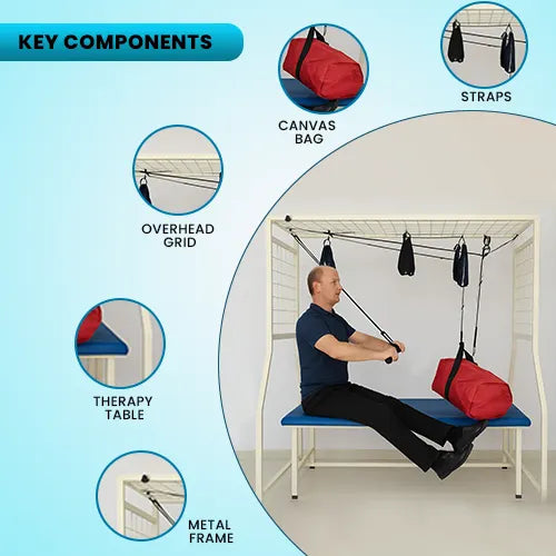 Suspension Frame Physiotherapy (MS Pipe)