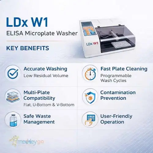 plate wash