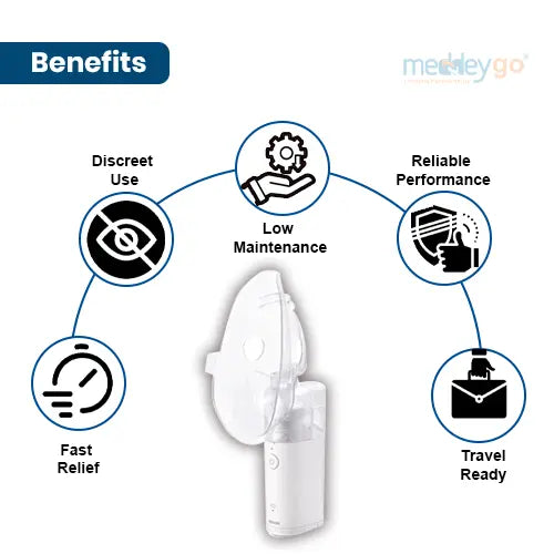 portable nebulizer
