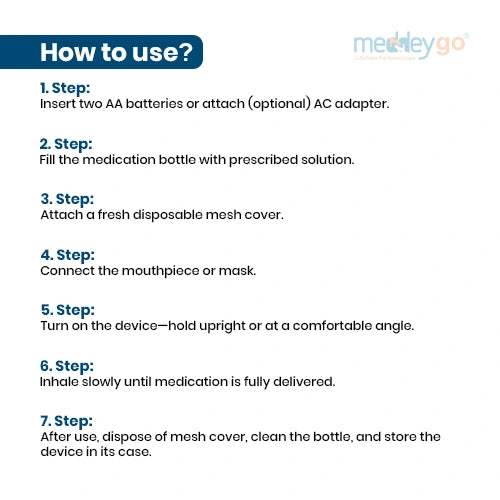 portable nebulizer