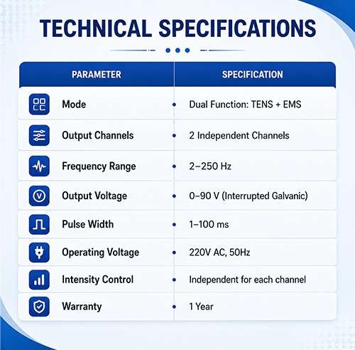 portable tense 2 channel 