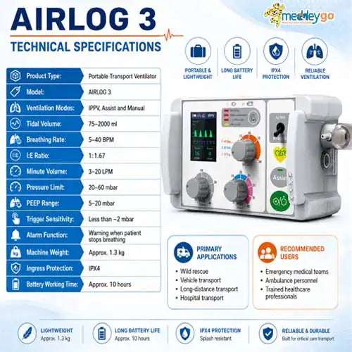 portable ventilator