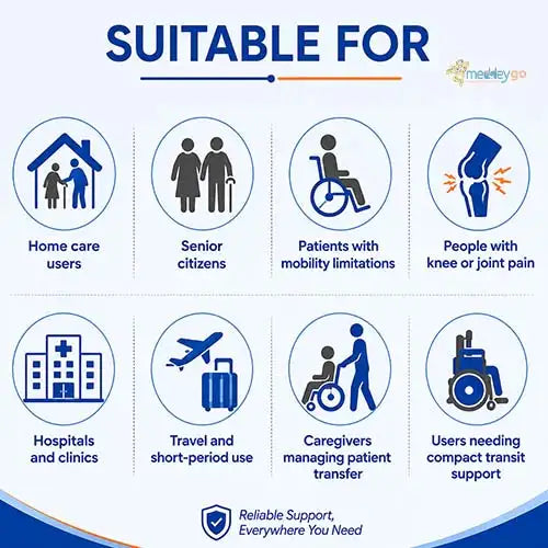portable wheelchair

