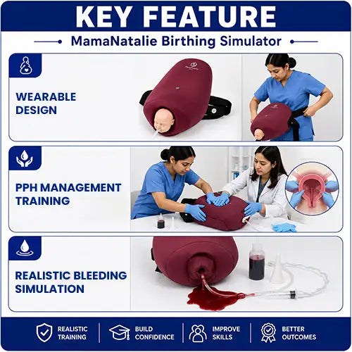 postpartum uterus trainer meddeygo