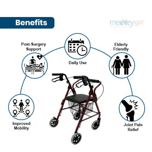 premium rollator walker