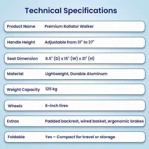 premium rollator walker