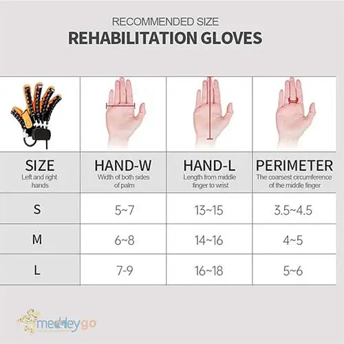 rehabilitation robot gloves