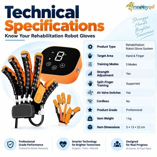 rehabilitation robot gloves