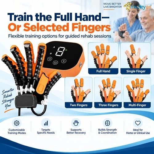 rehabilitation robot gloves