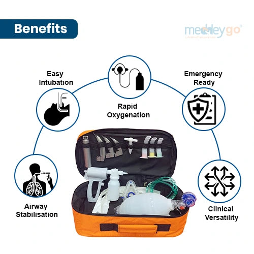 resuscitation kit adult benefits