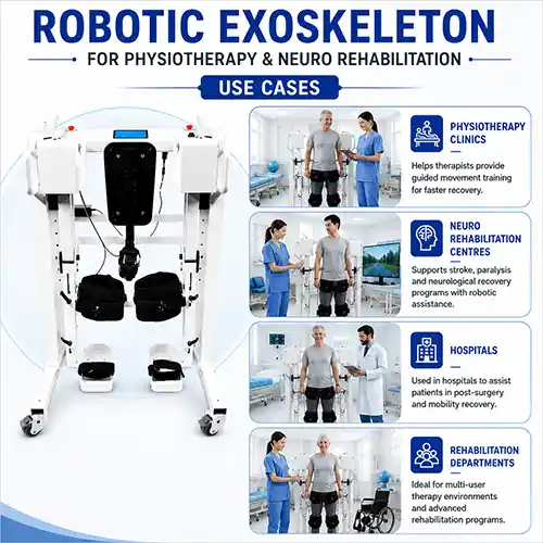 robotic exoskeleton