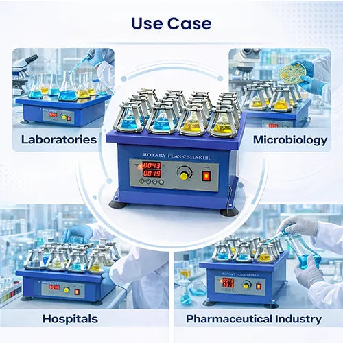 rotary shaker horizontal table 