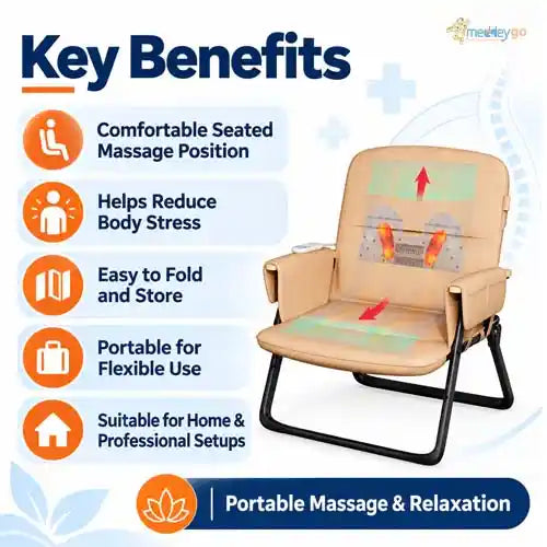 samso foldable massage chair 