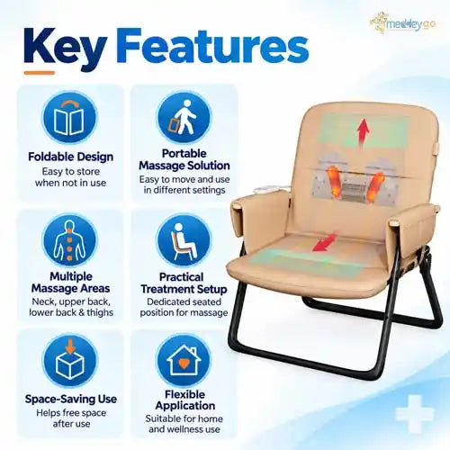 samso foldable massage chair 